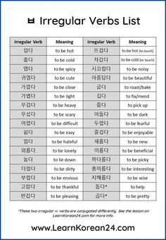 the irregular and irregular verbs list for english speaking in two languages, with an image of