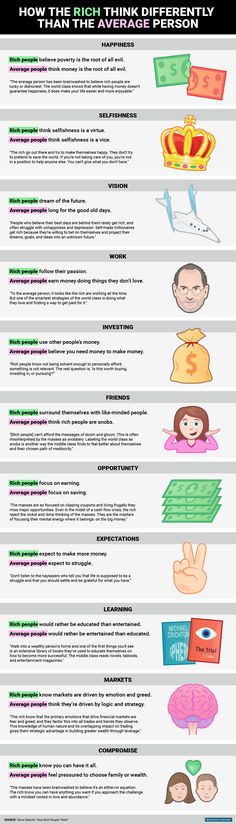 an info sheet describing the different types of aircrafts and their characteristics in each country