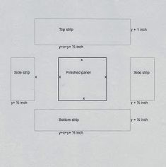 the diagram shows how to draw a square in three different ways, each with an area for