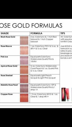 Rose Gold Color Formula, Rose Gold Hair Formula Wella, Peach Gold Hair, Rose Gold Toner Formula, Redken Rose Gold Formula, Matrix Sync Formulas, Rose Gold Wella Formula Colour, Matrix Color Sync Toner Formulas