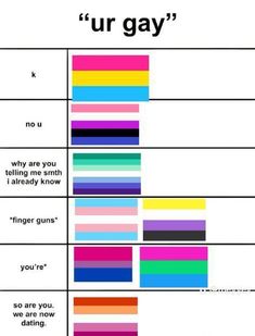 a poster with different colors and words on it, including the word'ur gay '