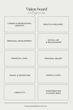 the vision board for personal growth is shown in white and black, with words above it