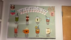 a sign on the wall that says cups of positi tea and other drinks