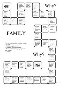 the family tree is shown in black and white, with words below it to describe how many