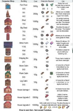 an info sheet showing the different types of buildings and their names in english or spanish