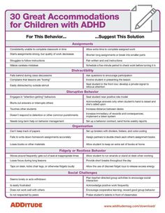 Behavior Interventions, School Psychologist, Classroom Behavior, School Psychology, Special Education Classroom, School Counseling, School Counselor, Social Emotional Learning