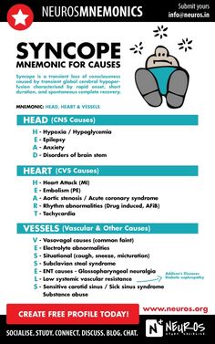 a poster with instructions for how to use an inhaler