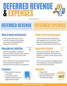 an info sheet describing the benefits of refreshments and how to use them for business purposes