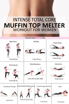 a poster with instructions to do an intense total core muffin top melter workout for women