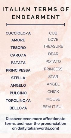 italian terms of endearment Beautiful Italian Words, To Express Your Feelings, Writing Dialogue Prompts, Terms Of Endearment, Dialogue Prompts