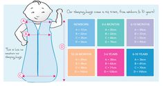 the measurements for a baby's sleeping bag and how to measure it with pictures