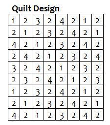 an image of a square with numbers on it and the words'quilt design '