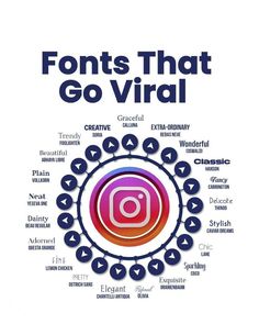 the cover of font's that go virtual