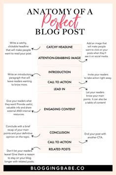 the anatomy of a perfect blog post infographical poster for bloggers and readers