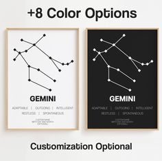 two framed posters with the names of different zodiacs and their corresponding numbers on them