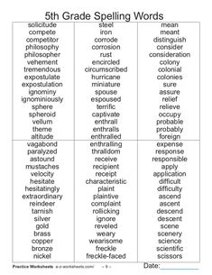 the words that are used for spelling in different languages