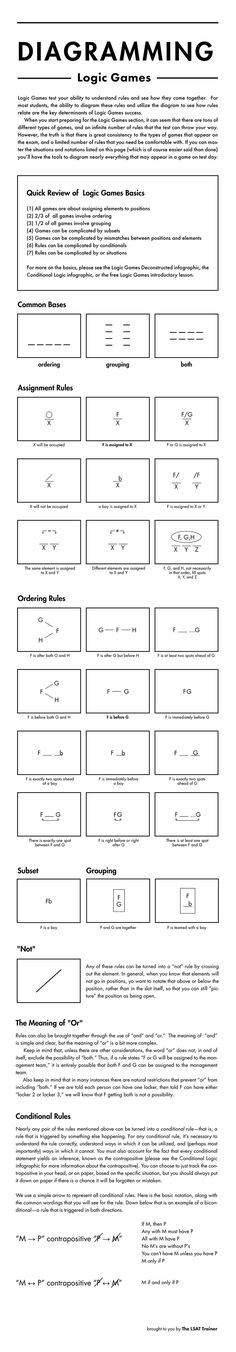 a black and white document with the words programming written in different font styles on it