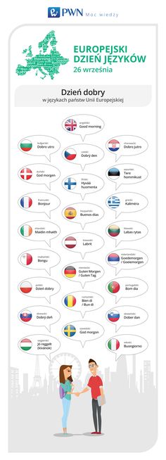 an info sheet showing different types of people in the world, including countries and their names