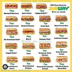 the subway menu is shown with different subs and sandwiches in each section, including one sandwich