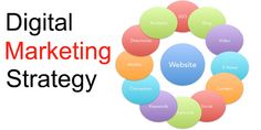 the words digital marketing strategy surrounded by colorful circles in front of a white background with black text