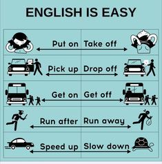 an english poster with instructions to learn how to use the rules for driving in traffic