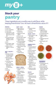 a poster with some food on it and the words stock your pantry written in different languages