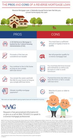 an info sheet describing the benefits of home loan