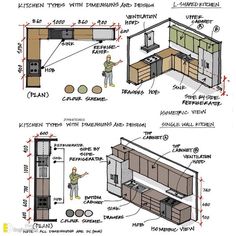 the kitchen layouts are shown in three different ways