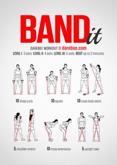 Resistant Band Workouts, Band Training, Arm Flab, Toning Workouts, An Exercise