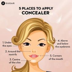 Apply Concealer, Haut Routine, Makeup Tips For Older Women, Makeup Brushes Guide, Beginners Eye Makeup, Makeup Face Charts