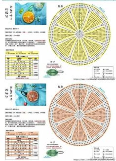 the diagram shows how to make a crochet doily with oranges on it