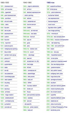 an image of the names and numbers of different languages in english, french, and german