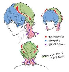 an anime character's head with different colored hair