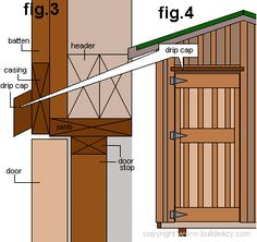 the diagram shows how to build a shed door