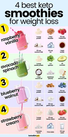 Smoothies Vegan, Keto Smoothie, Keto Smoothie Recipes, Strawberry Protein, Baking Soda Beauty Uses