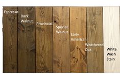 wood paneling with different colors and names for each stainer's coat or finish