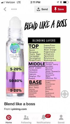 Perfume Balm Recipe, Roller Perfume Recipes, Eo Perfume Blends, Diy Roller Perfume Oil, Diy Rollerball Perfume, Diy Perfume Roller, Essential Oil Perfume Recipes With Vodka, Doterra Perfume Recipes