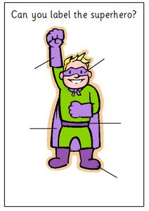 an image of a cartoon character with the caption can you label the superhero?