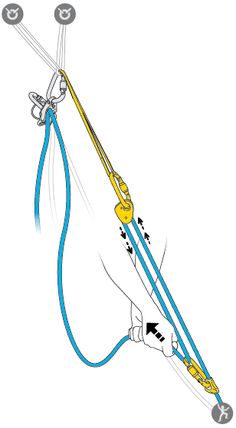 the diagram shows how to use an electric device for lifting and pulling objects from the ground