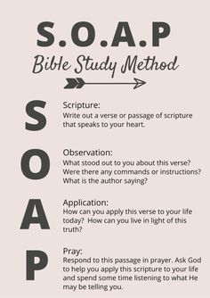 a poster with the words soap, bible study method and an arrow pointing to it