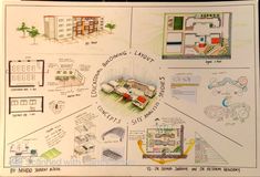 an architectural drawing showing the layout of several buildings