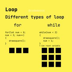 two different types of loop for white and black numbers on yellow background with text below