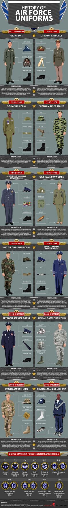 Air Force Uniform, Air Force Uniforms, Male Dress, Military Ranks, Military Pride, Air Force Mom, Air Force Veteran, Military Insignia, Dress Blues