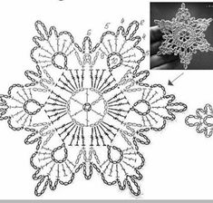 the instructions to crochet snowflakes for beginners