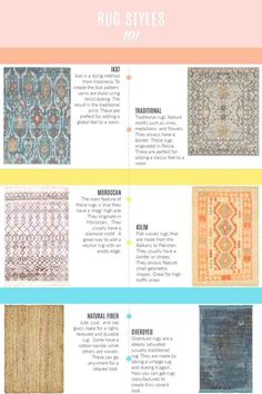 rugs that are different colors and sizes, with the words rug styles on them