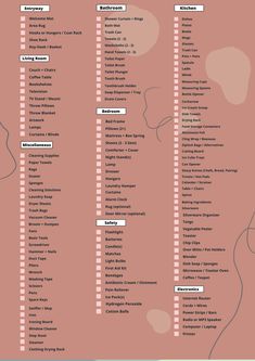 a pink poster with the names and numbers of different types of people's faces