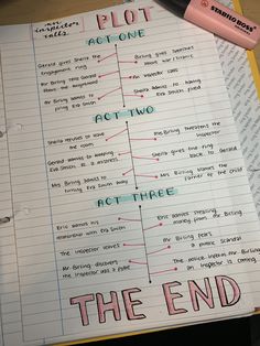 a notebook with the words plot and act two written on it next to a pen