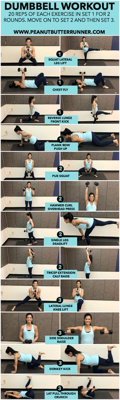 a poster showing how to do dumbbell workouts for the entire body and shoulders