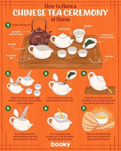 how to have a chinese tea ceremony at home - info poster with instructions and pictures