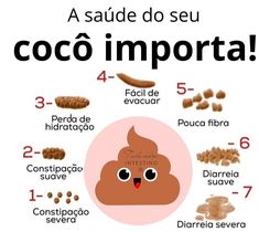 a poster with the words coco importa in spanish and an image of cocoa beans